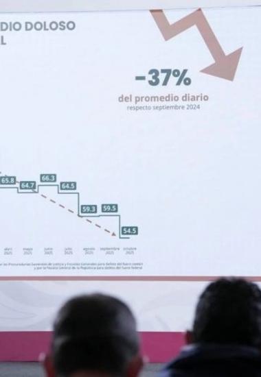 Tamaulipas entre las entidades con mayor reducción en homicidios dolosos durante 2025